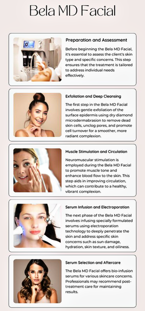 FACIAL-TREATMENTS-LAVAL-bella-md